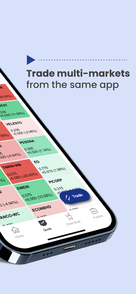 CGS iTrade app screen showing a stock market heatmap for multi market trading