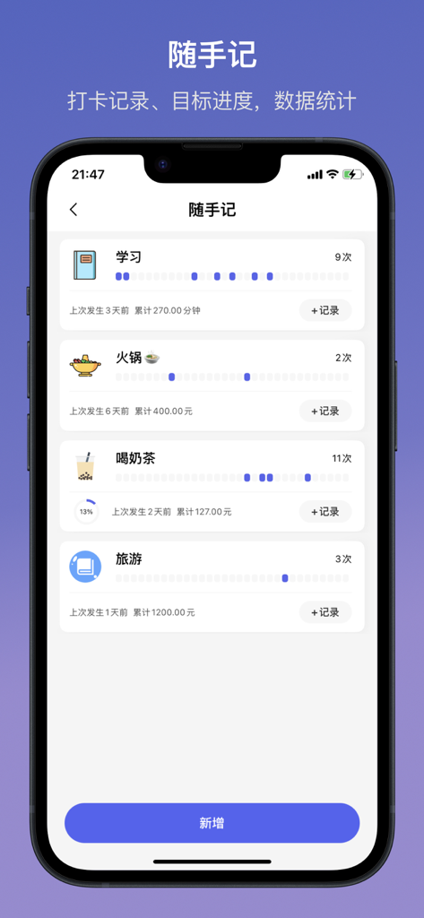 起点集-多功能实用工具箱 - A smartphone interface displaying an activity and expense tracker for habits like studying and dining out.
