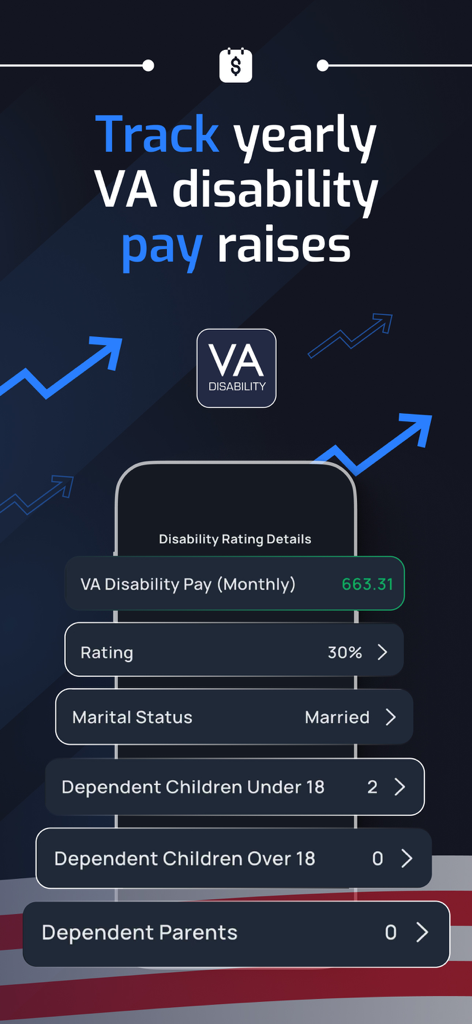 Interface of the VA Disability Rates Calculator app showing a monthly pay estimate of 663.31 for a 30 percent rating