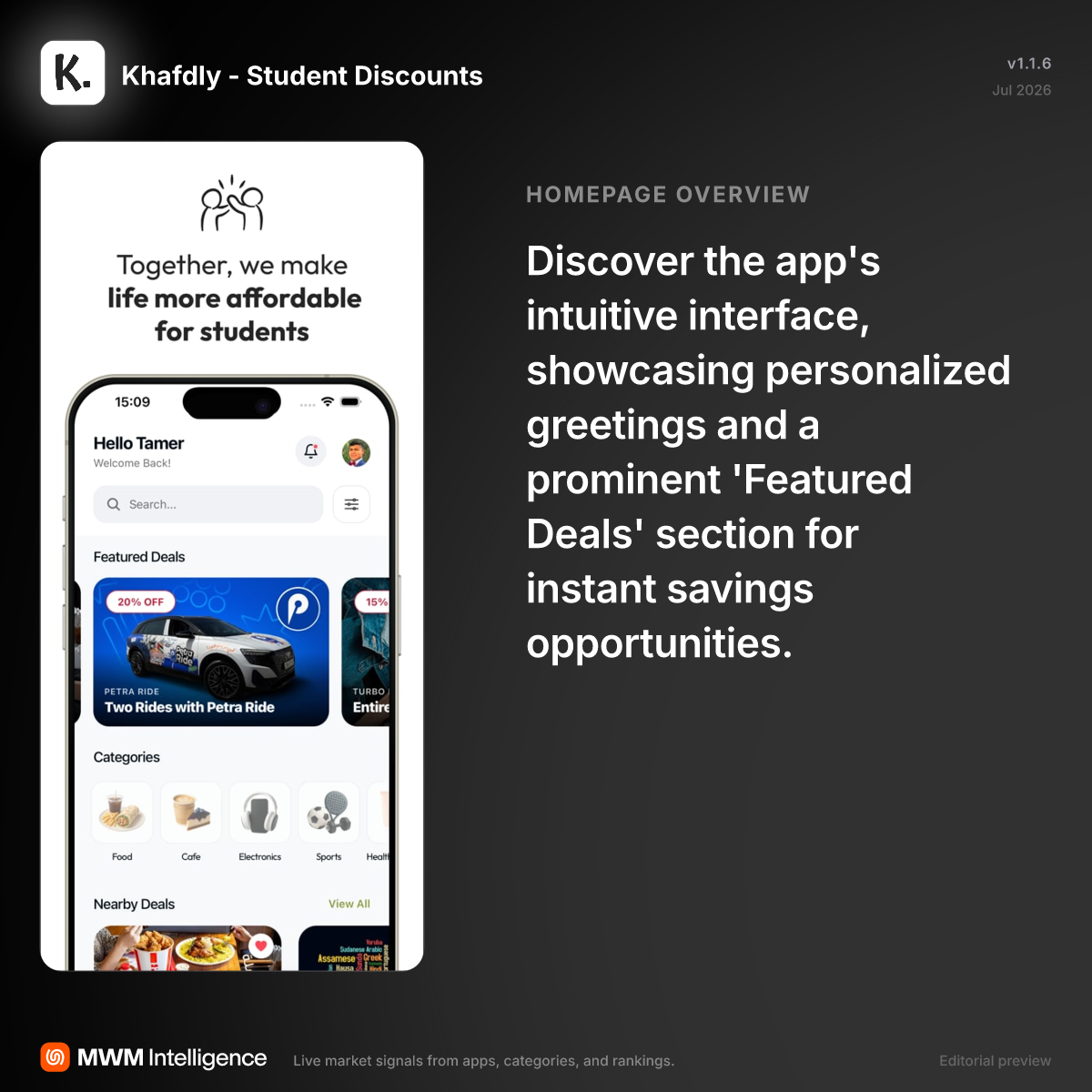 Khafdly - Student Discounts - Lifestyle App | MWM