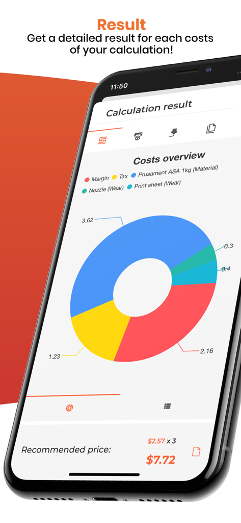 Un grafico a torta che mostra la ripartizione dei costi di stampa 3D per materiali, tasse e margine