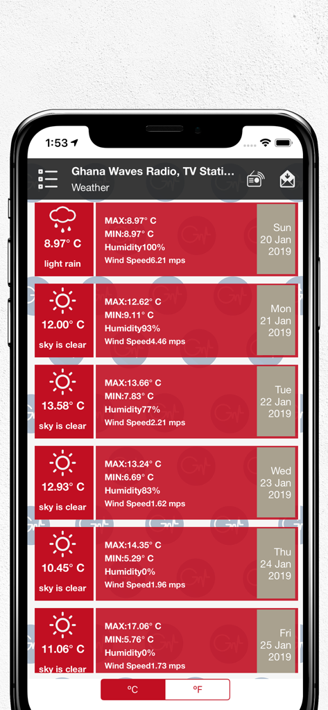 Africa Waves Radio - A screenshot of the Africa Waves Radio app showing a multi-day weather forecast with temperature and humidity details.