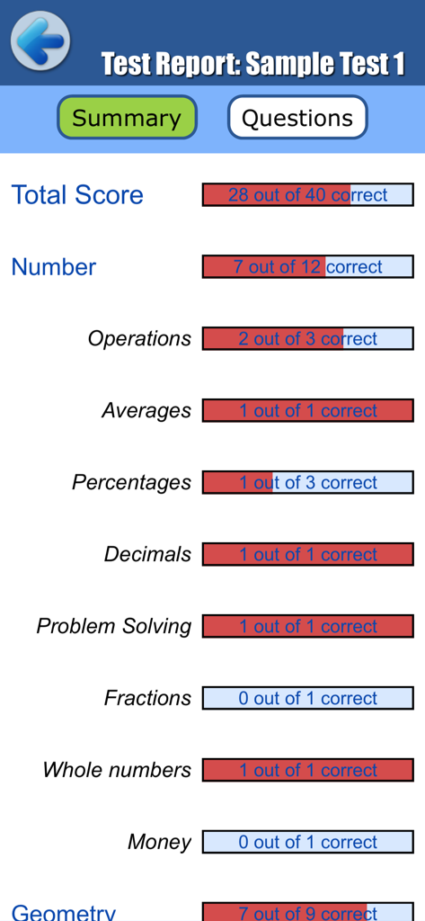Selective School Tests - Math - Education App | MWM