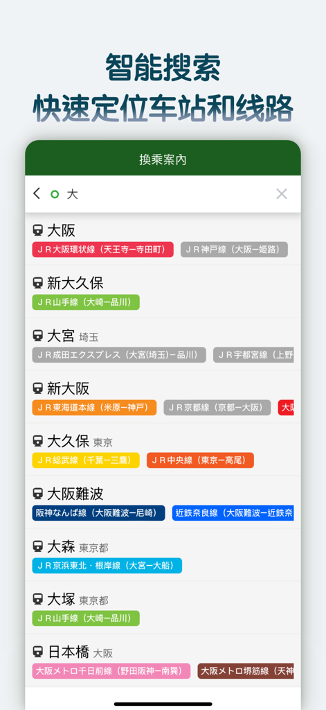 Smartphone screen showing the Japan Transit Guide app search interface with a list of Japanese train stations and lines in Chinese
