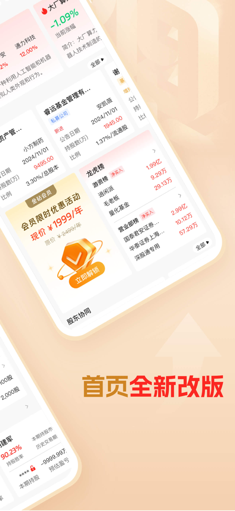 看究竟 - Kan Jiu Jing investment app home screen showcasing market data and super investor tracking