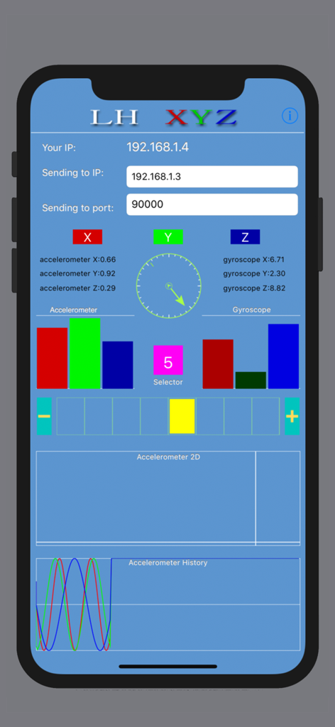 LH XYZ - Music App | MWM