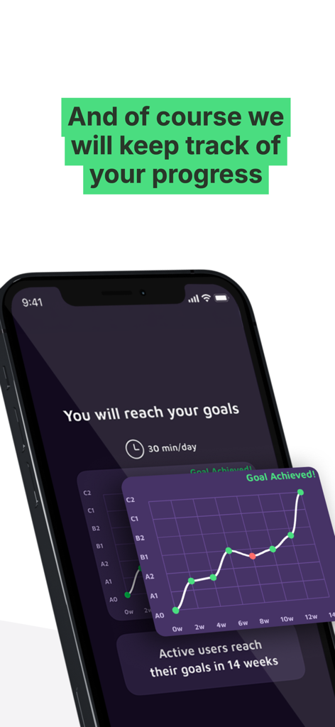 Talk Party: Practice English - Un graphique de progression dans l'application Talk Party montrant les niveaux de maîtrise de la langue de A0 à C2 sur quatorze semaines