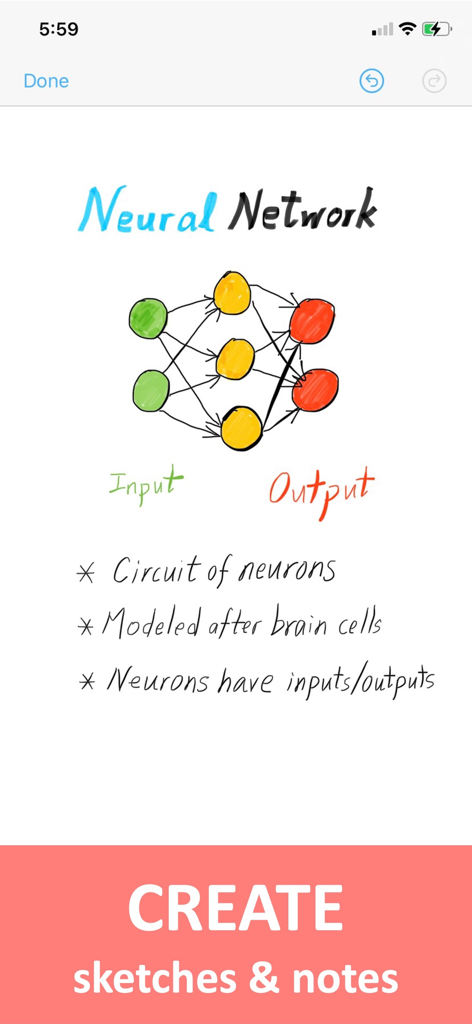 A hand-drawn neural network diagram with notes inside the Copy Em productivity app
