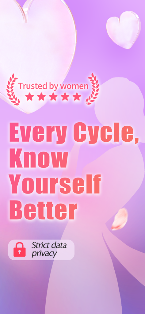 Period Tracker・Cycle Calendar - 매 주기, 자신을 더 잘 알아가세요라는 문구가 적힌 생리 주기 추적기 앱 소개 화면. 엄격한 데이터 프라이버시 배지와 별점 5개 표시.