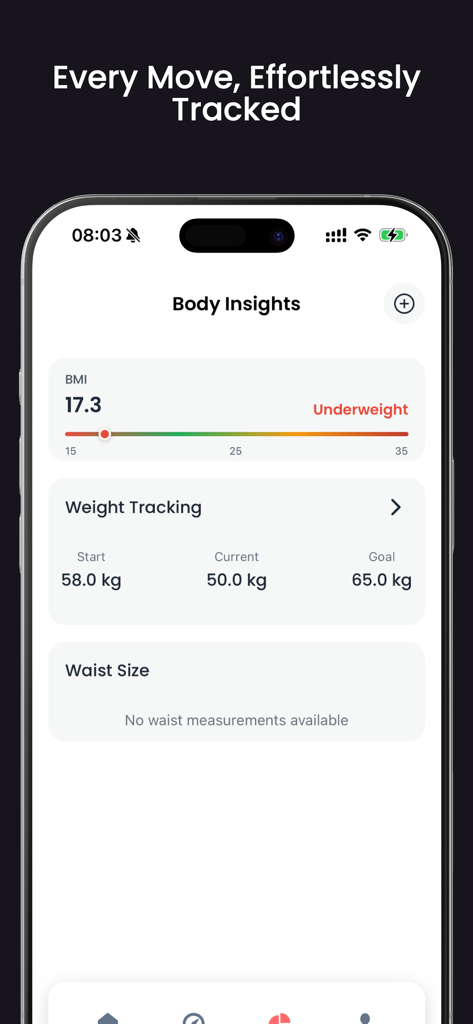 Avokado - AI Calorie Tracker - Schermata Body Insights dell'app Avokado che mostra lo stato dell'IMC, il progresso del tracciamento del peso e le misurazioni della circonferenza vita