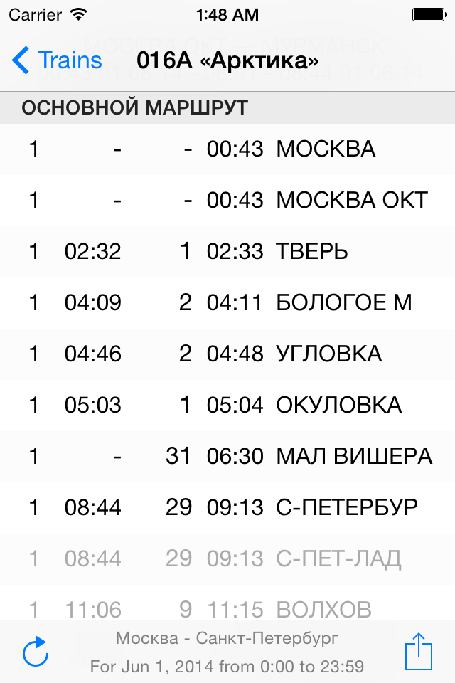 uTickets (Билеты на поезд) - uTickets 앱에서 역과 도착 시간을 보여주는 모스크바-상트페테르부르크 구간 상세 기차 일정