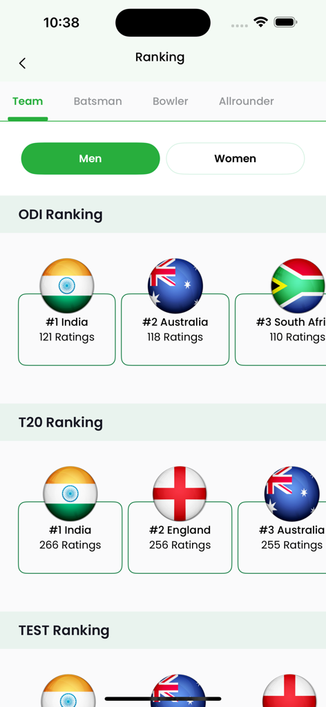 Clasificaciones de equipos de cricket internacionales para formatos ODI y T20 en la aplicación Star Sports Live