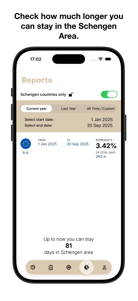 Interfaccia dell'app TraviGo che mostra il report del calcolatore di soggiorno Schengen con i giorni rimanenti