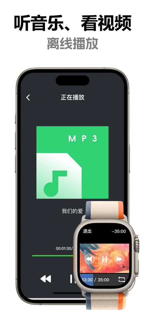 Wrist RSS - Watch Browser - Music and video playback interface on iPhone and Apple Watch for Wrist RSS