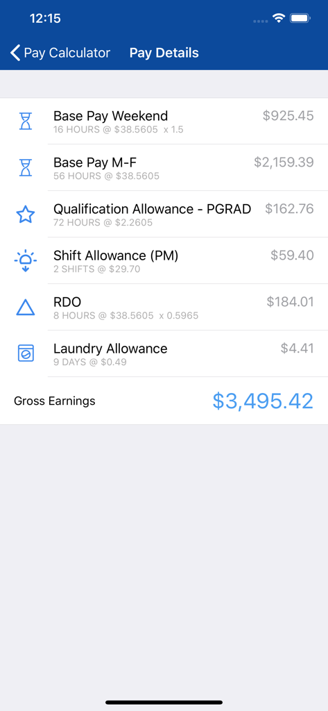Screenshot of the ANMF Diary App showing a detailed breakdown of gross earnings including base pay, allowances, and RDO.