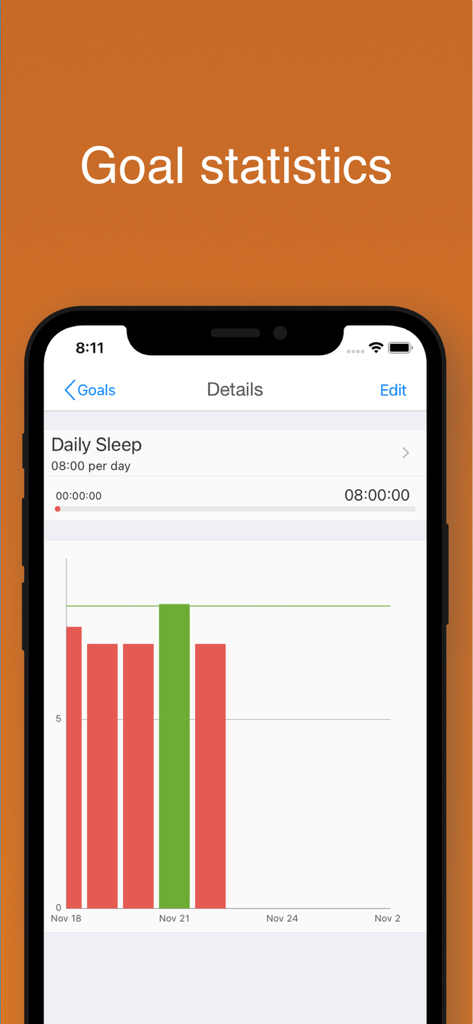 aTimeLogger Time Tracker - Gráfico de barras de estadísticas de objetivos de sueño diarios en la aplicación aTimeLogger