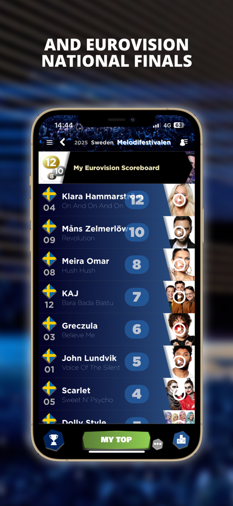 Screen showing a user ranking artists for the Swedish Melodifestivalen national final in the My Eurovision Scoreboard app.