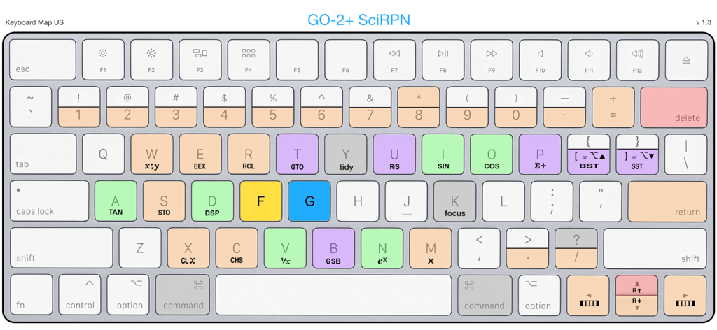 Mappage des raccourcis clavier pour les fonctions de la calculatrice scientifique GO-25 SciRPN