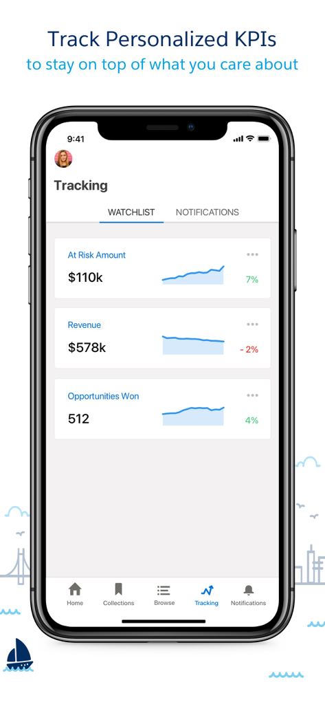Aplicativo móvel Salesforce CRM Analytics mostrando um painel personalizado de rastreamento de KPIs com receita e métricas de vendas.