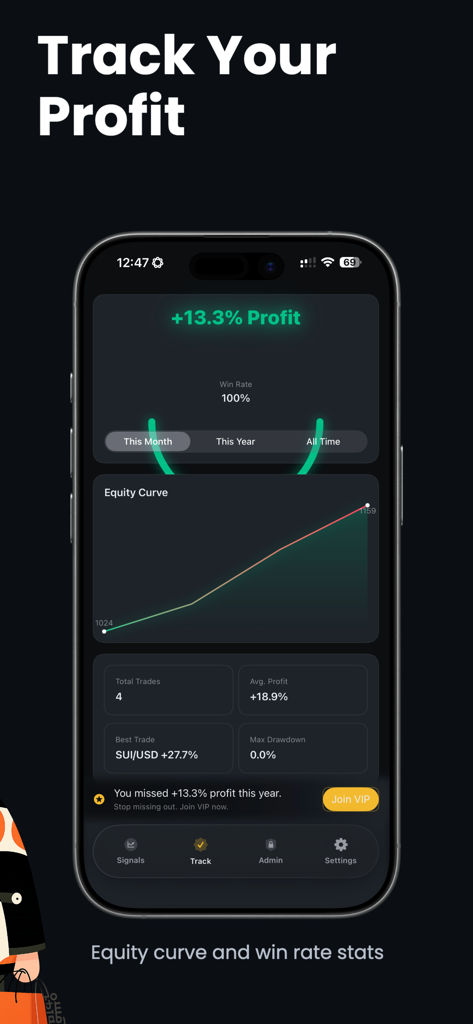 Crypto Signals: Trading Alerts - Crypto Signals app performance dashboard displaying profit percentage equity curve and trading statistics