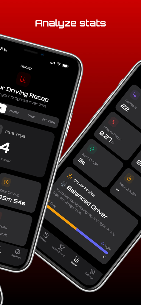 RedLine app dashboard showing driving performance stats including G-force and 0-60 times