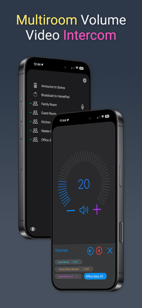 Roomie Remote X app interface for multiroom volume control and video intercom
