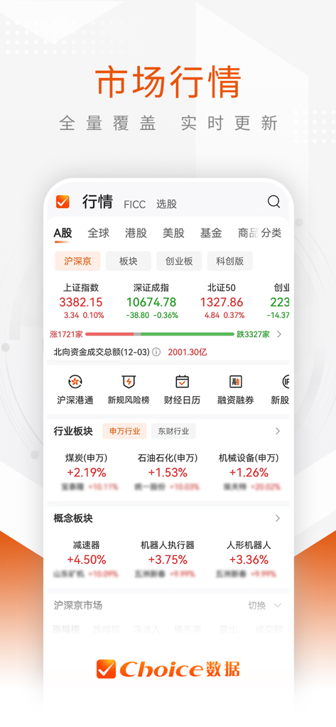 Choice数据-下一代智能金融终端 - Choice Data mobile app screen displaying real-time Chinese stock market indices and sector performance.
