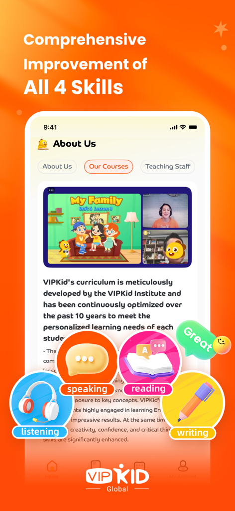 VIPKidアプリのインターフェースには、リスニング、スピーキング、リーディング、ライティングスキルの総合的な向上を示すものが表示されています。