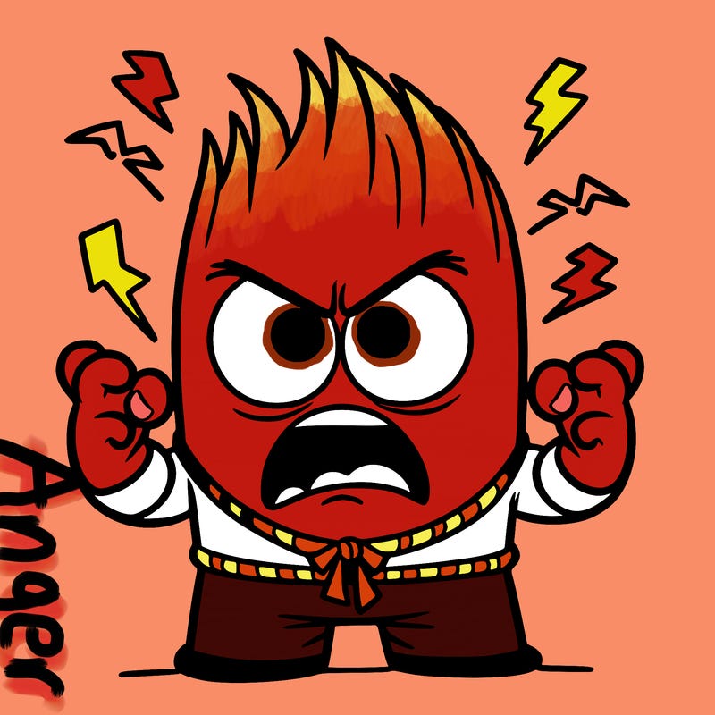 inside out anger