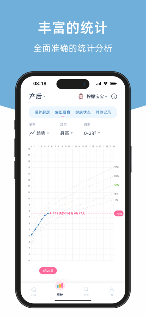 柠檬胎动点点-胎动计数器和宫缩记录器 - Um gráfico detalhado de crescimento do bebê e um gráfico de estatísticas de altura no aplicativo Movimento Fetal Limão