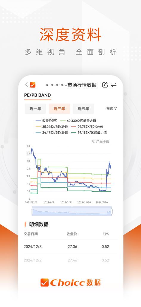 Choice数据-下一代智能金融终端 - Choice Data app interface showing a PE/PB band chart and historical stock valuation data