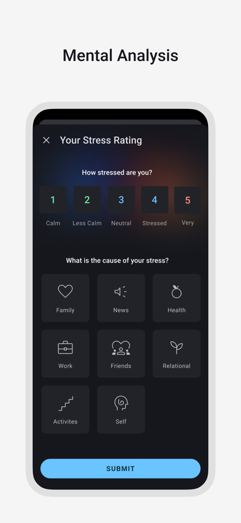 LifeQ Health - LifeQ Health app mental analysis screen displaying a 1 to 5 stress rating scale and icons to select causes of stress