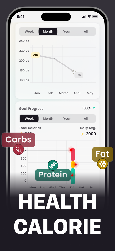 KKAL AI - Calorie Counter - Una pantalla de smartphone que muestra un gráfico de tendencia de pérdida de peso y seguimiento de macronutrientes para proteínas, carbohidratos y grasas en la aplicación KKAL AI.
