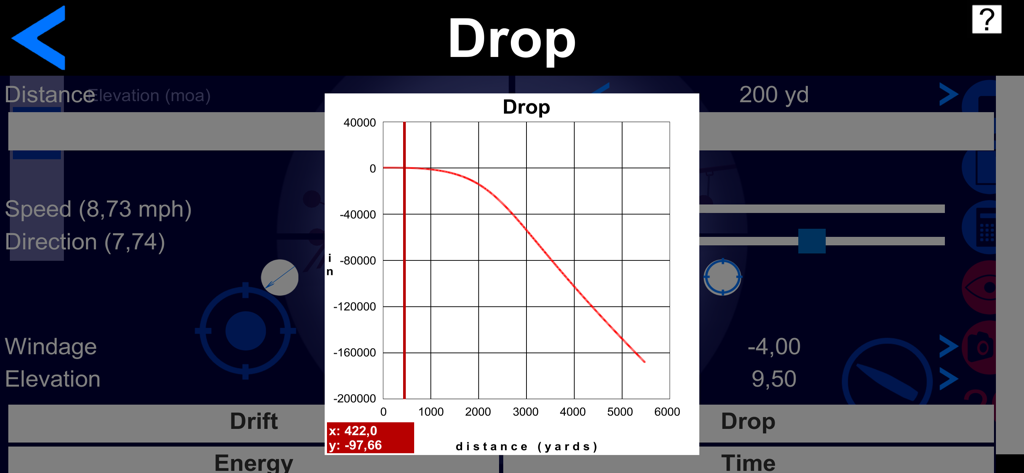 Sniper Range Game - A ballistic graph showing bullet drop over distance in a sniper simulation