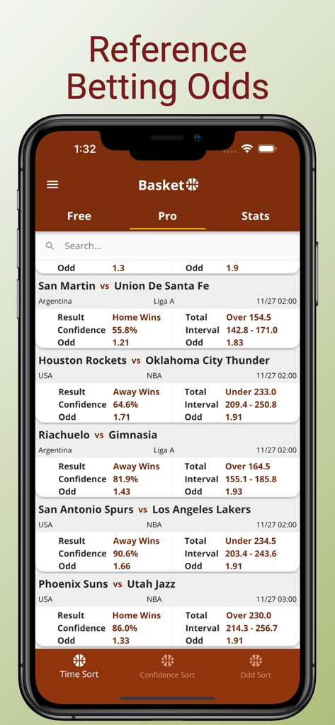 Mobile App-Ansicht mit Basketball-Wettvorhersagen, Gewinnwahrscheinlichkeiten und Referenzquoten.