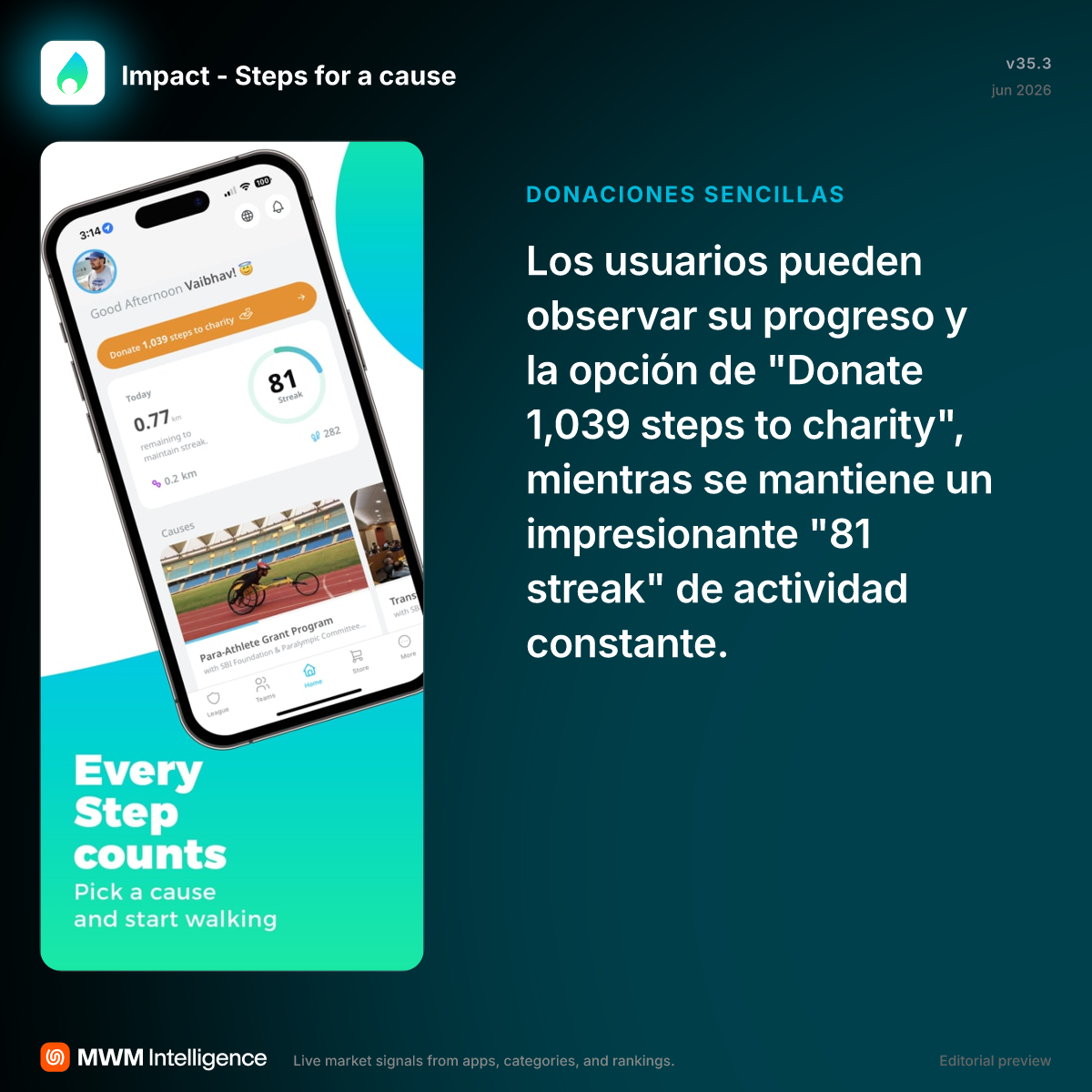 Impact - Steps for a cause - App de Salud y forma física | MWM