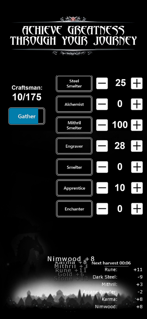 Interfaz de gestión de recursos en Dungeon Survivor mostrando roles de artesanos y estadísticas de producción