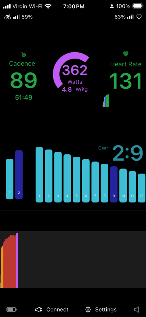 GearView - GearView dashboard showing cadence, power, heart rate, and virtual gear selection for indoor cycling