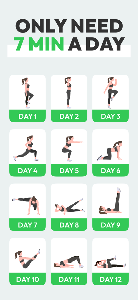 7 Minute Workout: Exercise App - Infografik, die eine 12-tägige Workout-Challenge mit täglichen Übungsillustrationen zeigt, die nur 7 Minuten pro Tag erfordern.