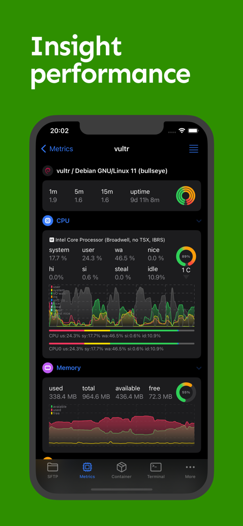 NeoServer: SSH Client|Terminal - NeoServer app dashboard showing server CPU and memory usage metrics