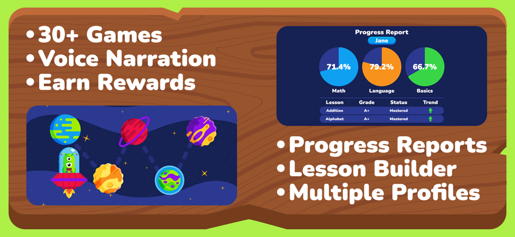 Preschool & Kindergarten Games - Panel de la aplicación de aprendizaje de Preescolar y Jardín de Infancia que muestra características como informes de progreso y recompensas de juegos