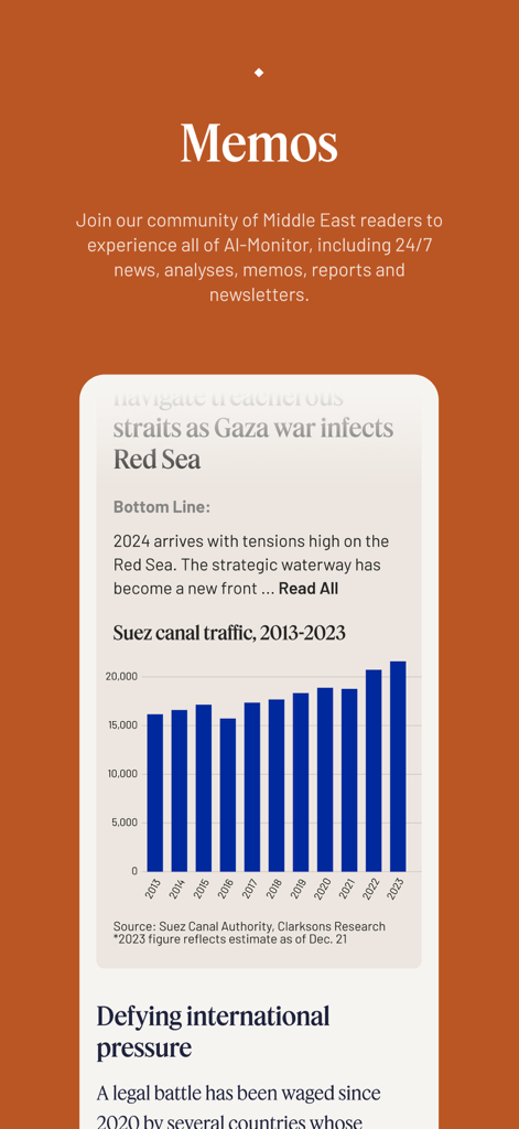 AL-Monitor - Al-Monitor app screen displaying a news memo about the Red Sea alongside a Suez Canal traffic bar chart