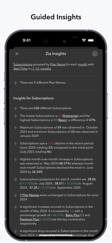 Zoho Analytics - Mobile BI App - Automated business insights and subscription data summaries in the Zoho Analytics mobile app.