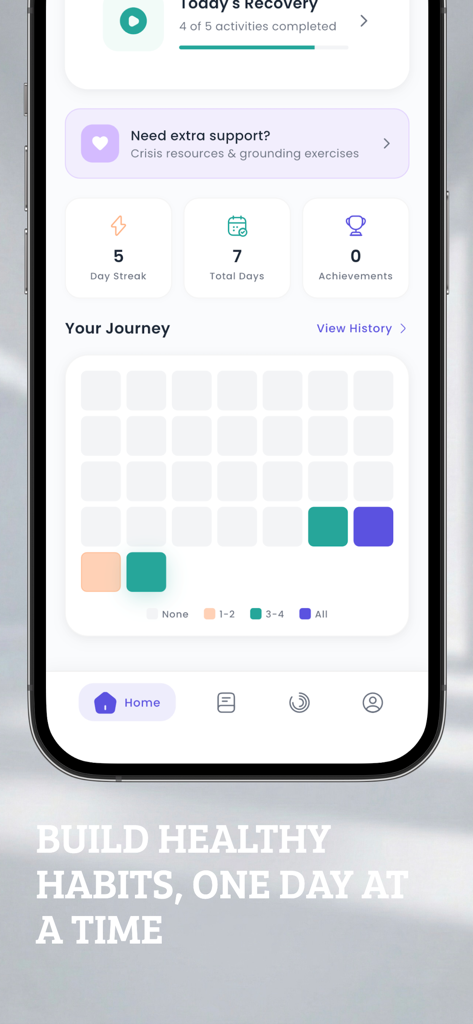 Tableau de bord de l'application Recover montrant une carte thermique de suivi des habitudes et la progression de la récupération quotidienne