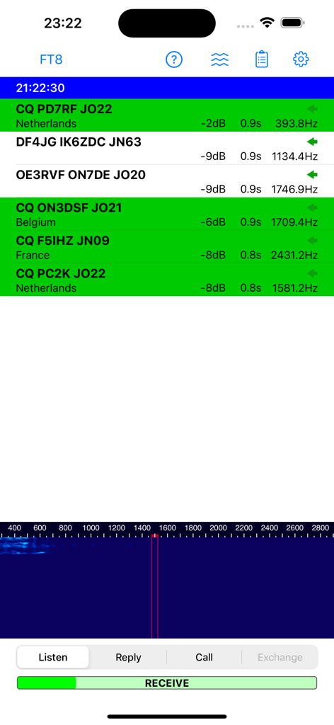 iFTx - iFTx app interface showing decoded FT8 digital radio signals and waterfall display.