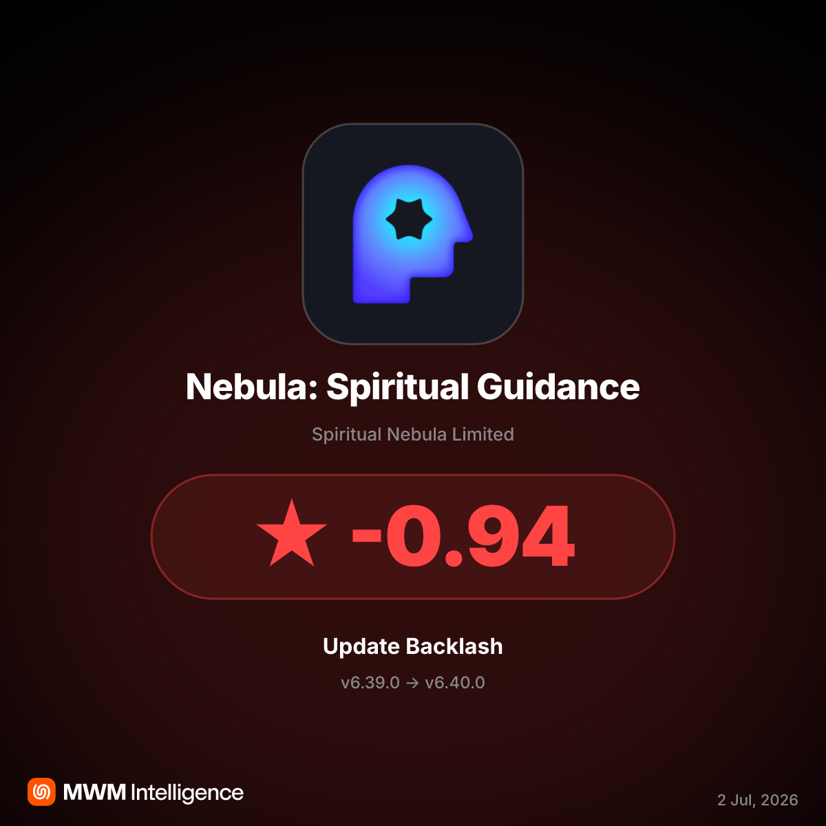 Nebula v6.40.0 Sparks 'Scam' Accusations Over Broken Trials, Unauthorized Charges