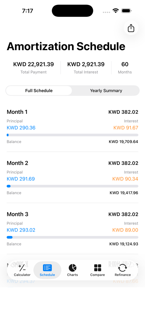 Loan Calc | حاسبة القروض - Una pantalla de aplicación móvil que muestra un calendario detallado de amortización mensual del préstamo con cálculos de capital e interés.