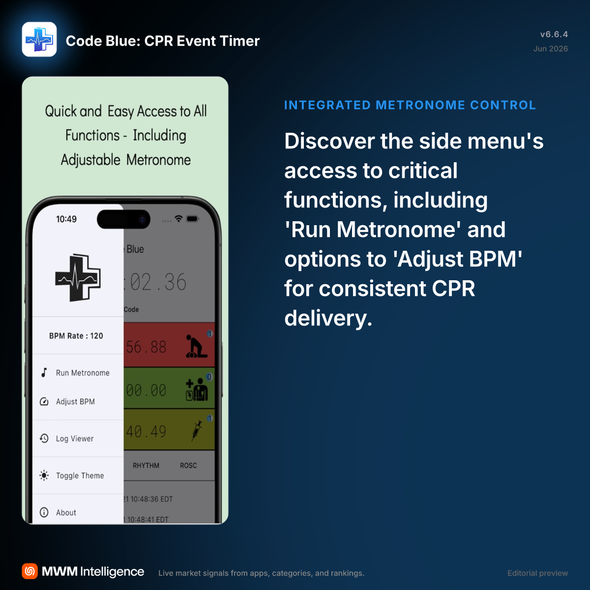 Code Blue: CPR Event Timer - Medical App | MWM