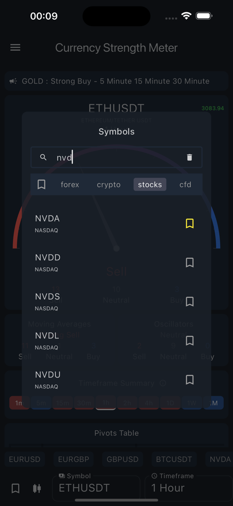 Currency Strength Meter - 通貨強弱メーターアプリインターフェイスでNVDAのような株式シンボルを検索
