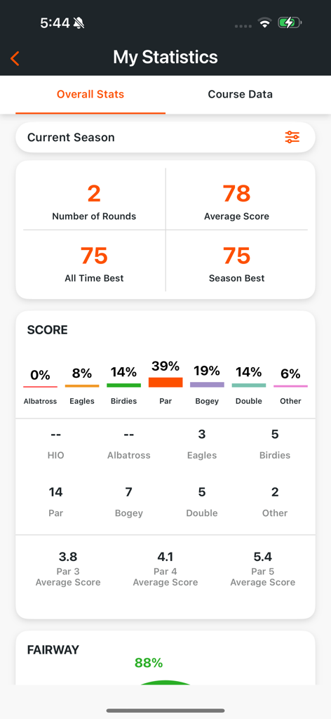 Dashboard der Bushnell Golf Mobile App, das detaillierte Golfleistungsstatistiken und Bewertungsdaten anzeigt